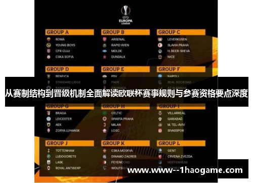 从赛制结构到晋级机制全面解读欧联杯赛事规则与参赛资格要点深度