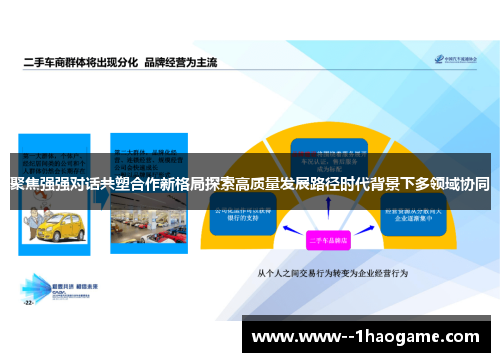 聚焦强强对话共塑合作新格局探索高质量发展路径时代背景下多领域协同