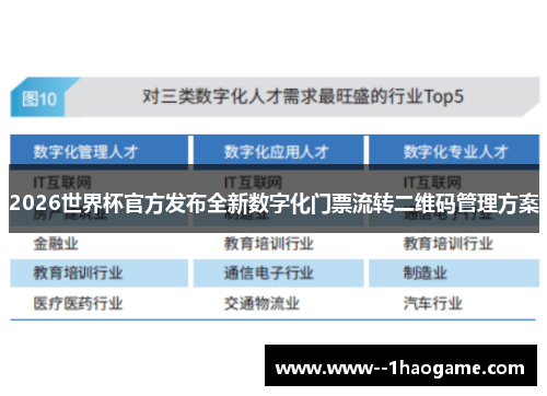 2026世界杯官方发布全新数字化门票流转二维码管理方案