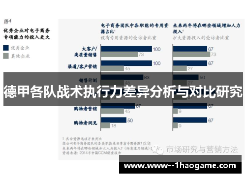 德甲各队战术执行力差异分析与对比研究
