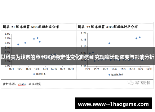 以科曼为线索的意甲联赛稳定性变化趋势研究观察长期演变与影响分析