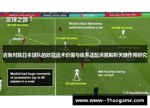 吉鲁对阵日本球队的欧冠战术价值与体系适配深度解析关键作用研究